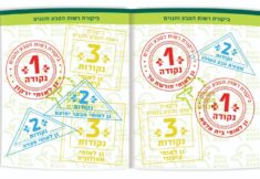 דרכון פתוח (1)