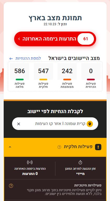 הנחיות פיקוד העורף