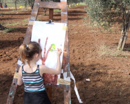 החווה בתל אביב, בילוי מומלץ לשבת עם הילדים, אטרקציות מומלצות לילדים